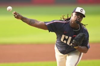 Guardians’ Star Pitcher Luis Ortiz Mysteriously Placed on Leave After Suspicious Findings