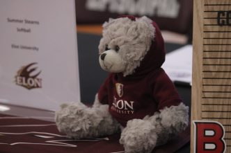 One School, Two No-Hit Performances, One Minute Apart: Elon Makes History